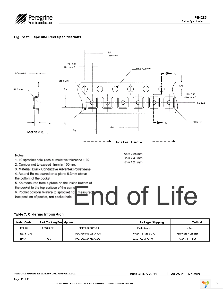 4283-00 Page 10