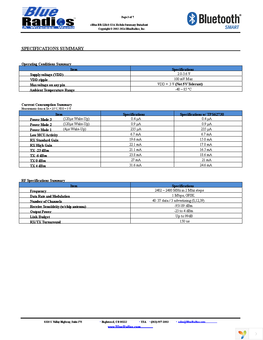 BR-EVAL-LE4.0-S2A Page 3