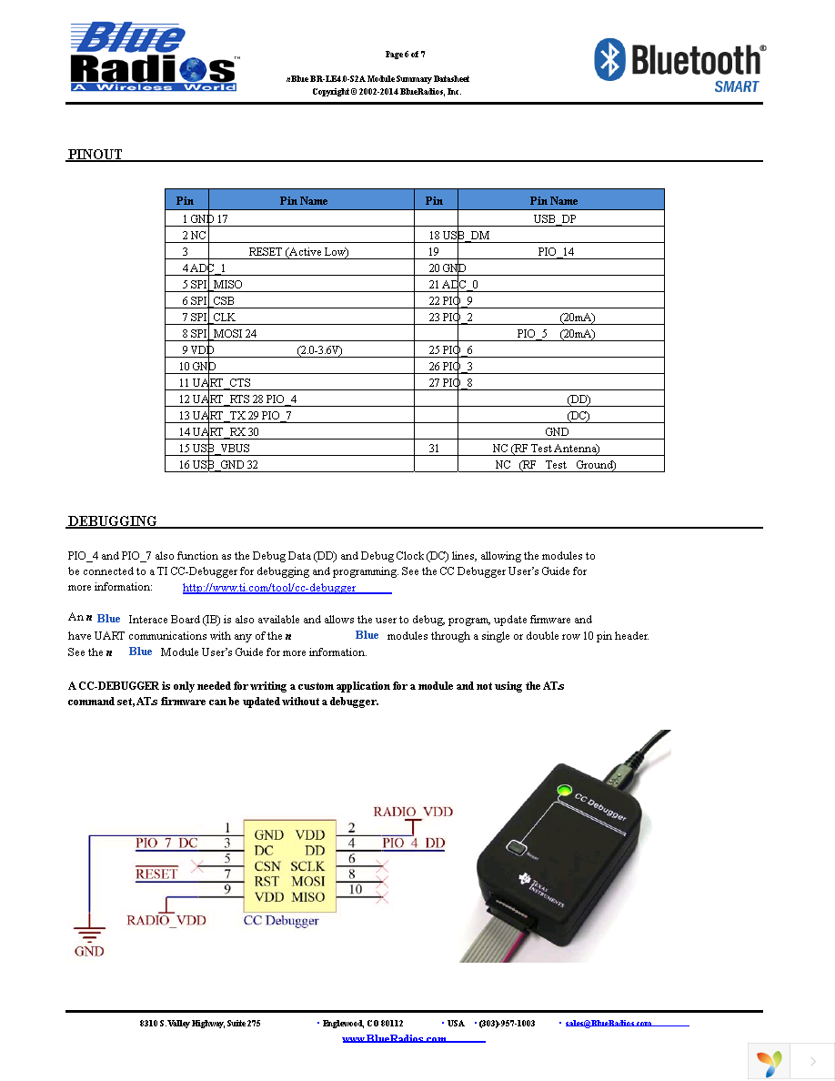 BR-EVAL-LE4.0-S2A Page 6