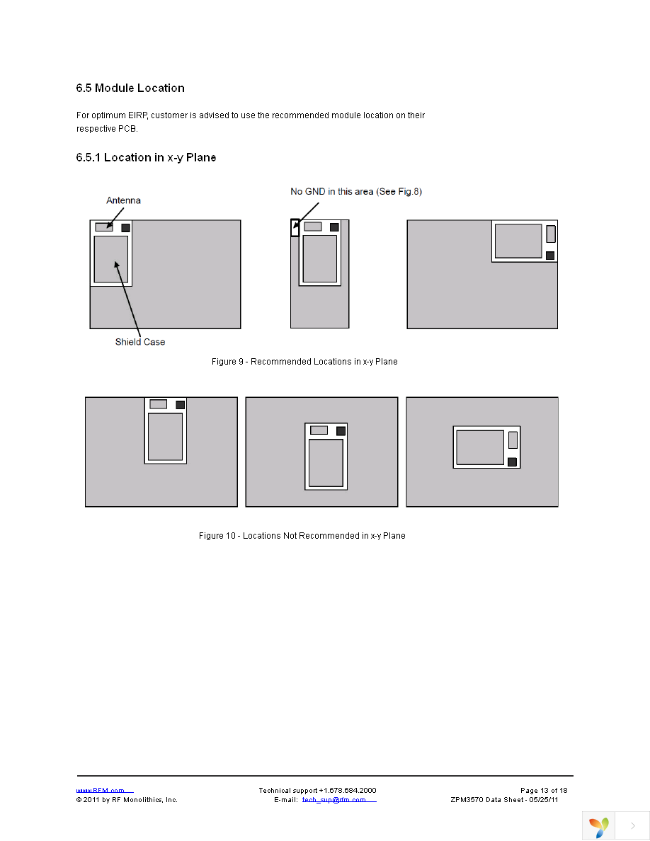 ZPM3570DK Page 13