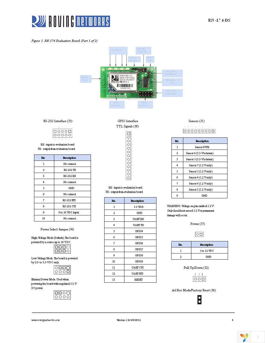 RN-174-K Page 4