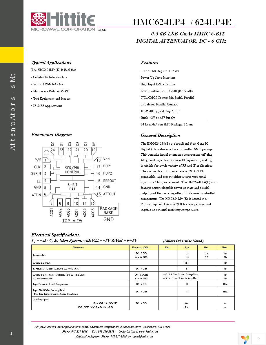 117212-HMC624LP4 Page 3