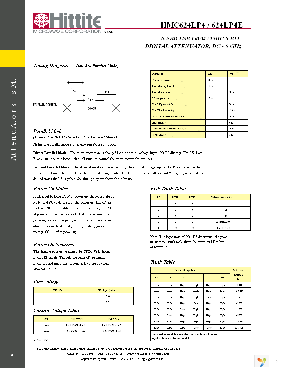 117212-HMC624LP4 Page 7