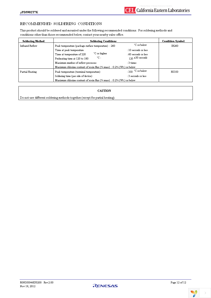 UPD5902T7K-EVAL-A Page 12