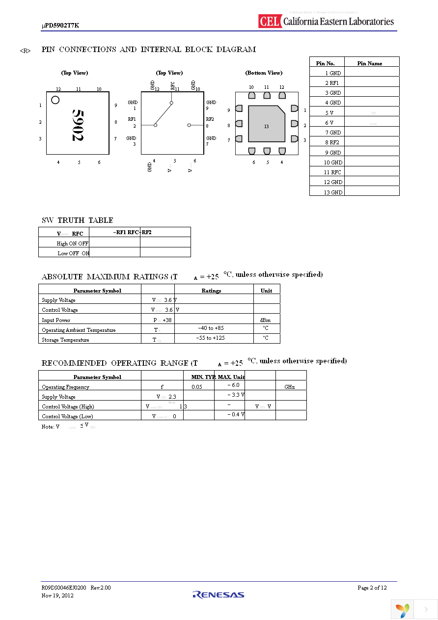 UPD5902T7K-EVAL-A Page 2