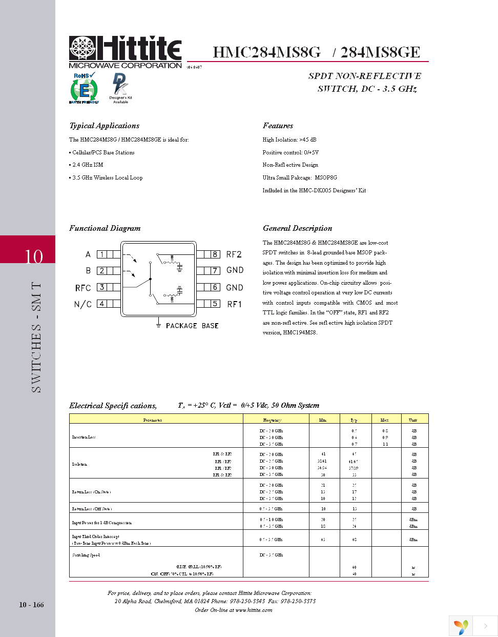 105143-HMC284MS8G Page 3