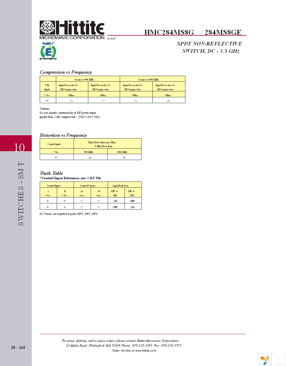 105143-HMC284MS8G Page 5