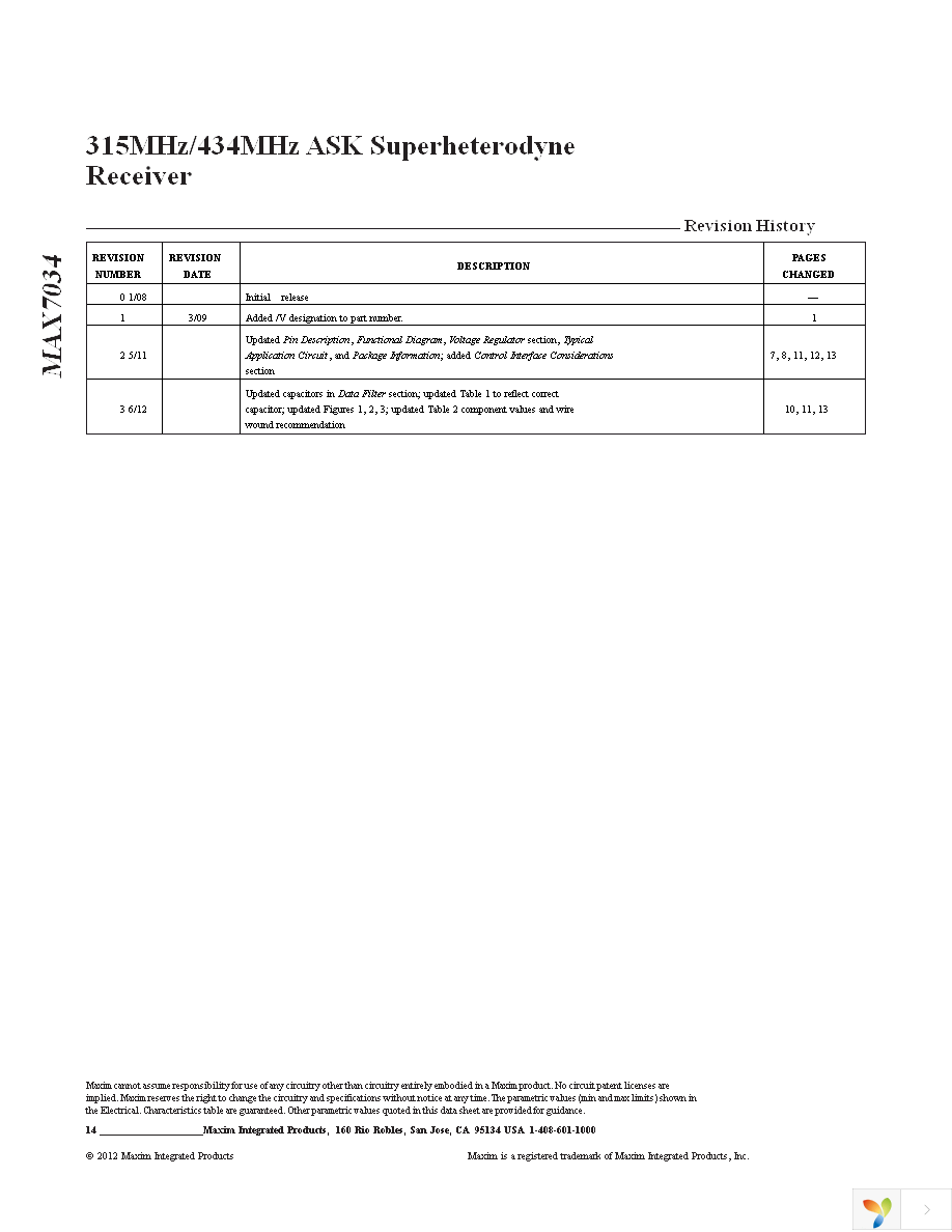 MAX7034EVKIT-433+ Page 14