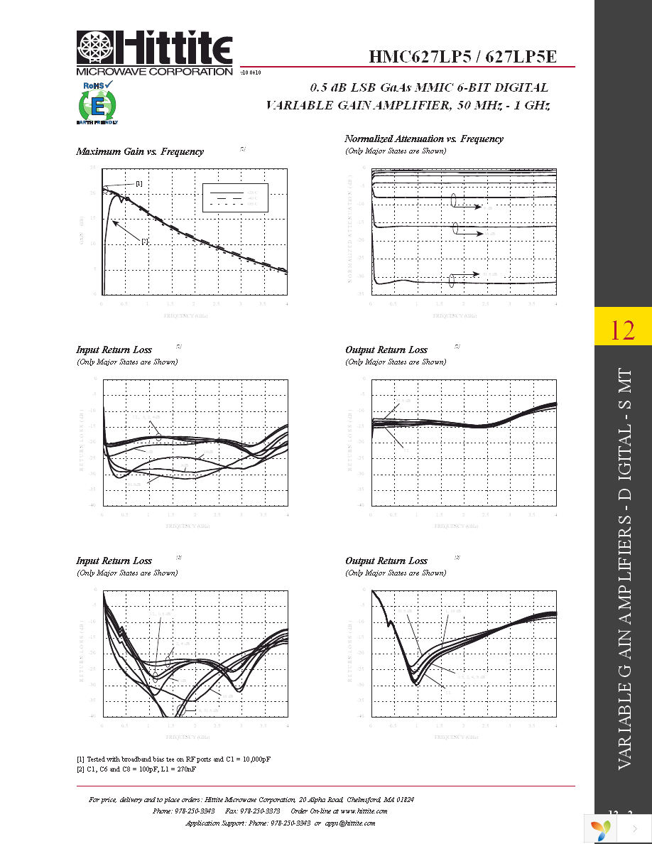 118329-HMC627LP5 Page 4