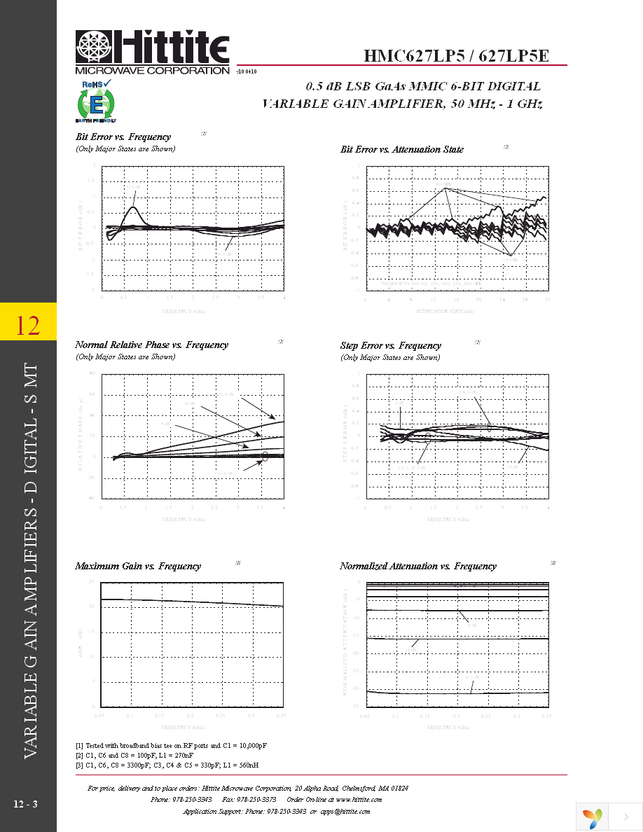 118329-HMC627LP5 Page 5