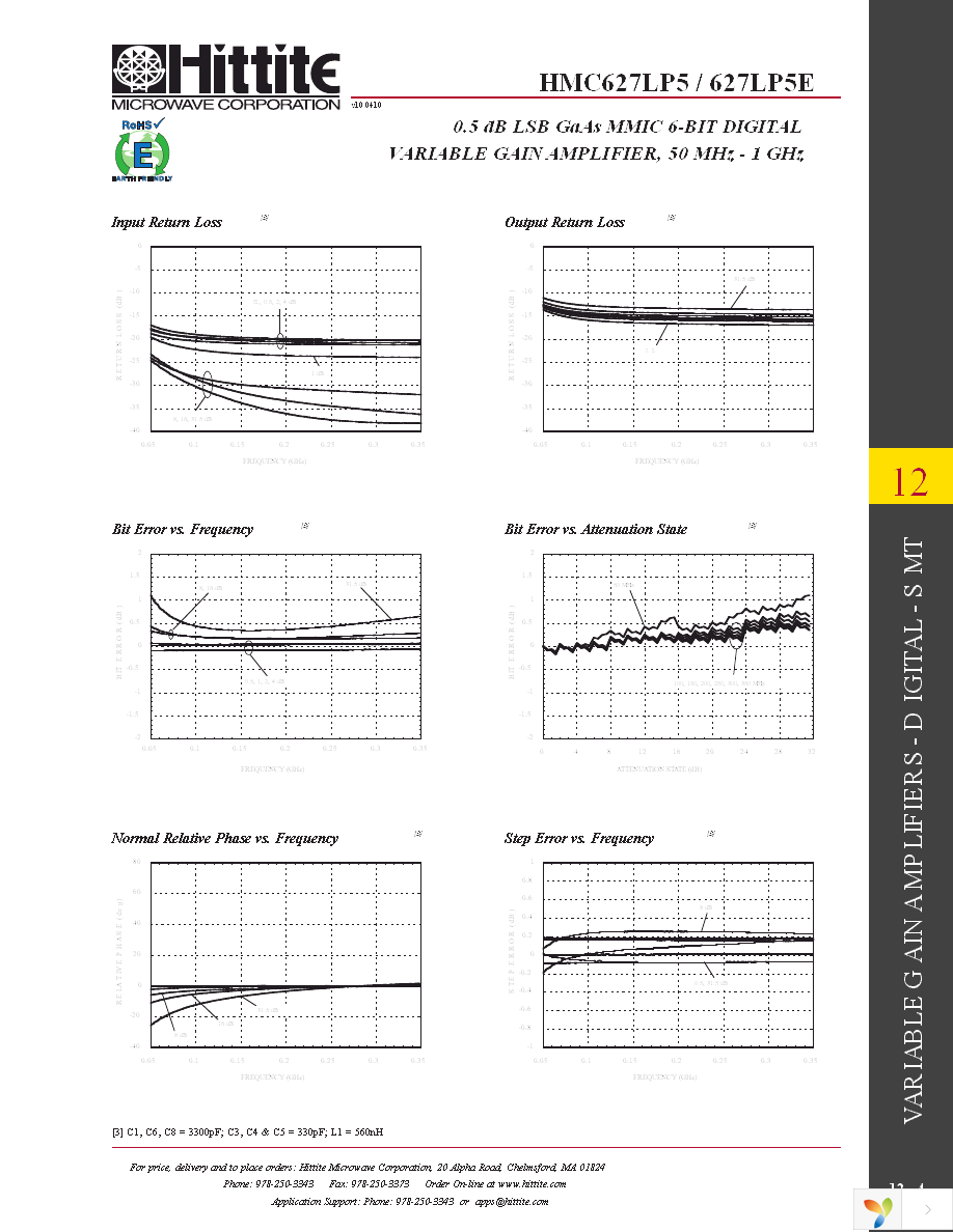 118329-HMC627LP5 Page 6