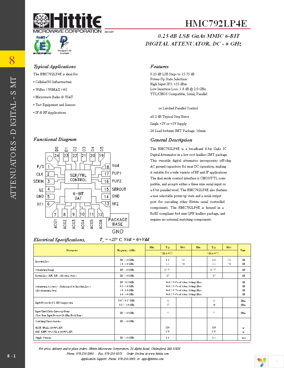 118853-HMC792LP4E Page 3