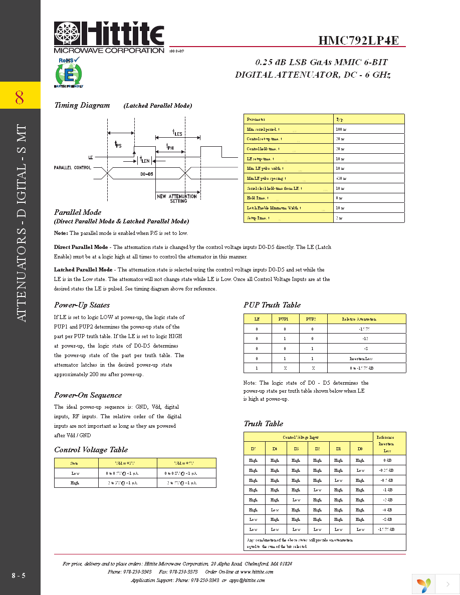 118853-HMC792LP4E Page 7