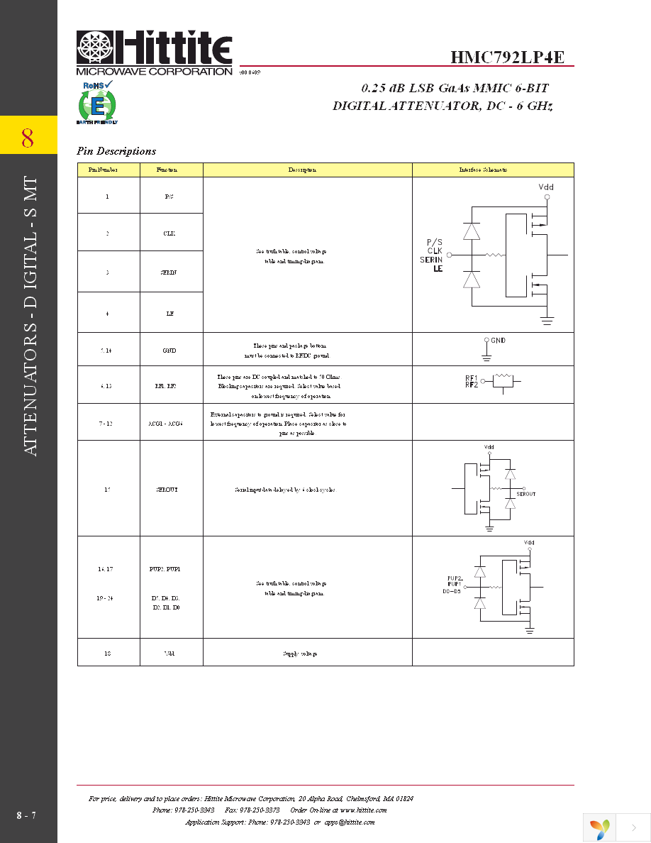 118853-HMC792LP4E Page 9