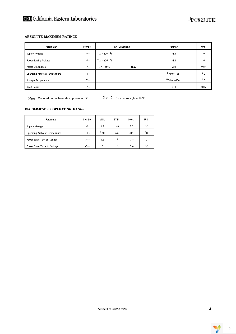 UPC8231TK-EVAL-A Page 3