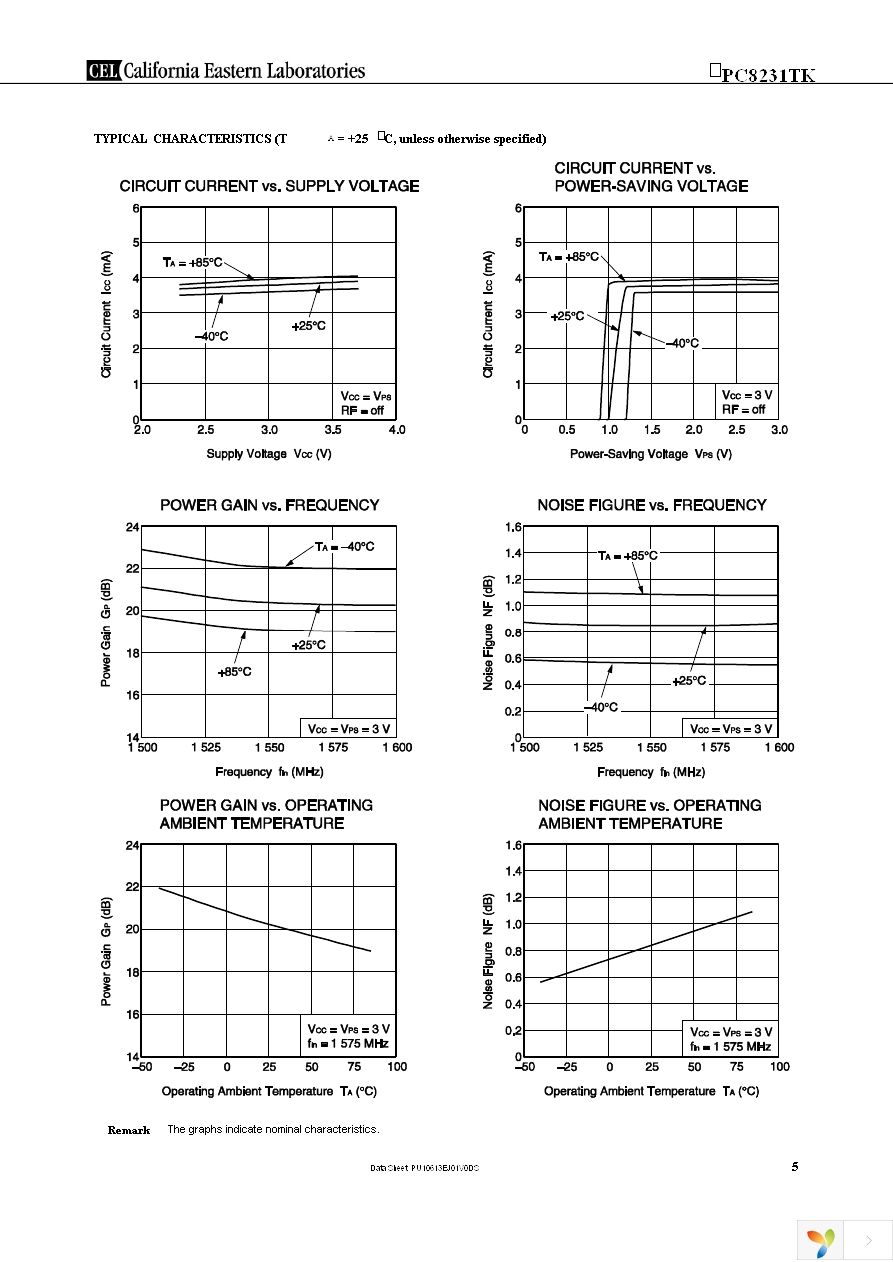 UPC8231TK-EVAL-A Page 5