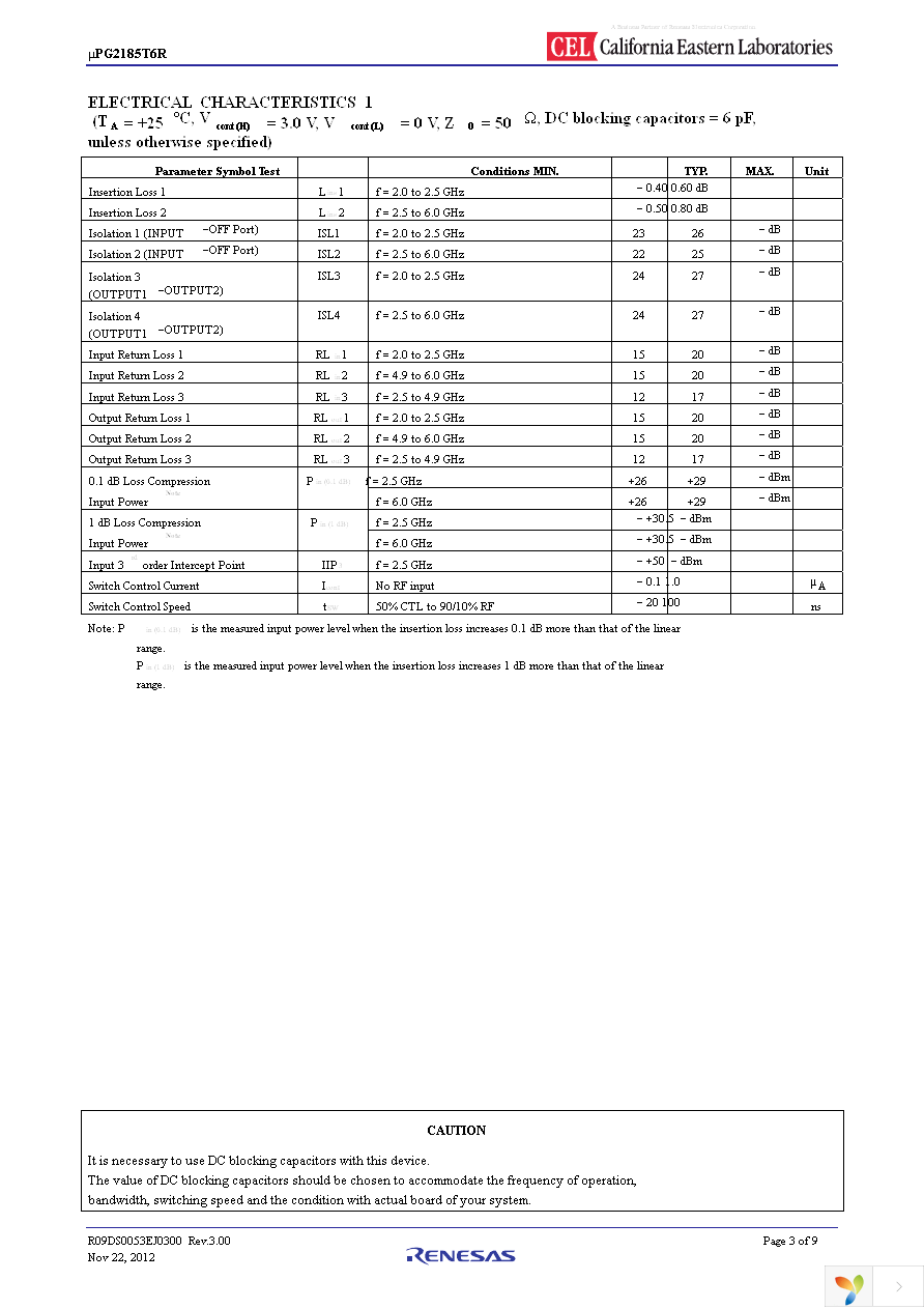UPG2185T6R-EVAL-A Page 3