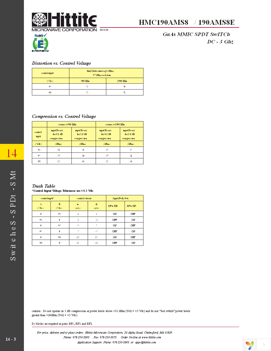 101779-HMC190AMS8 Page 5