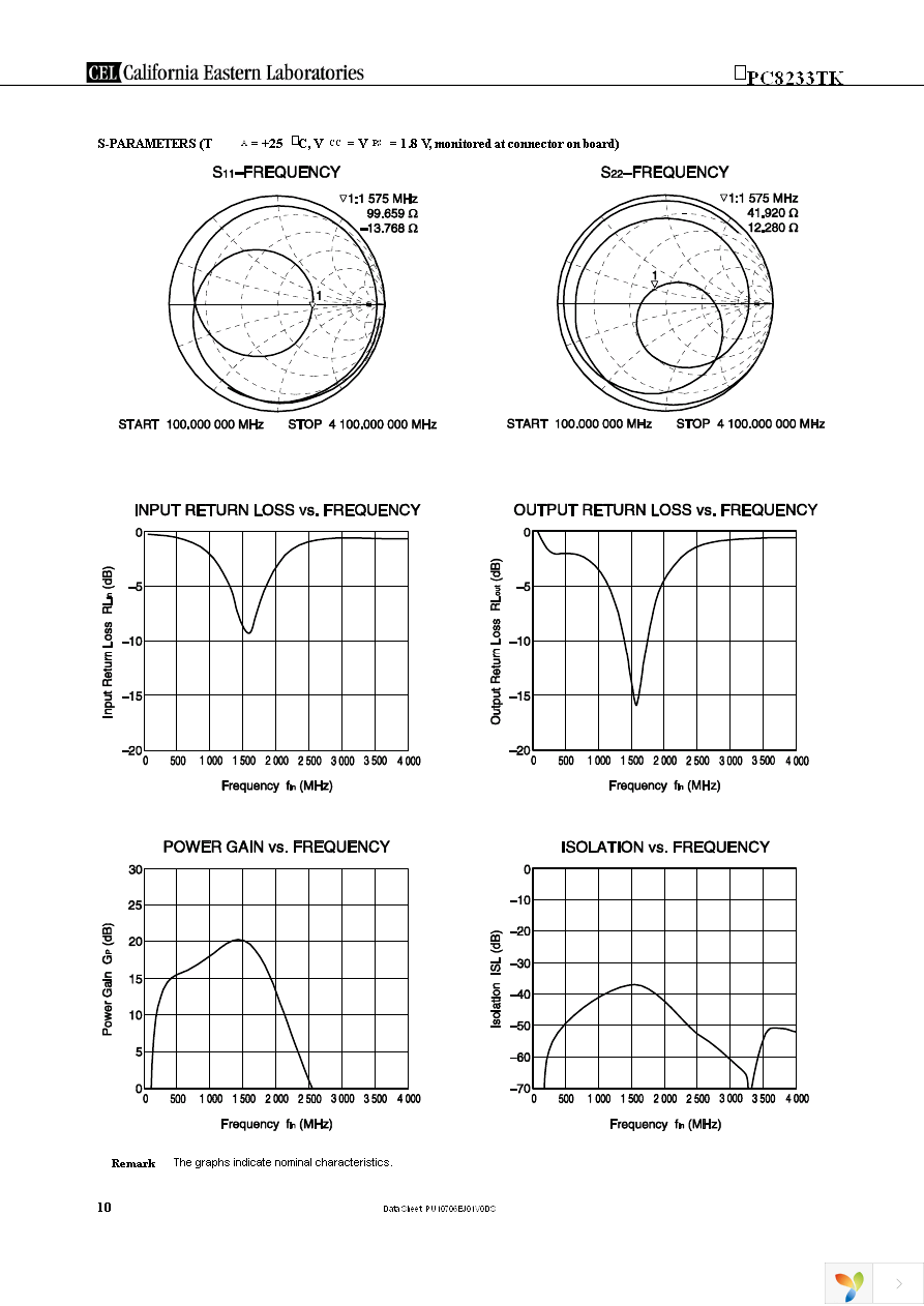 UPC8233TK-EV09-A Page 10