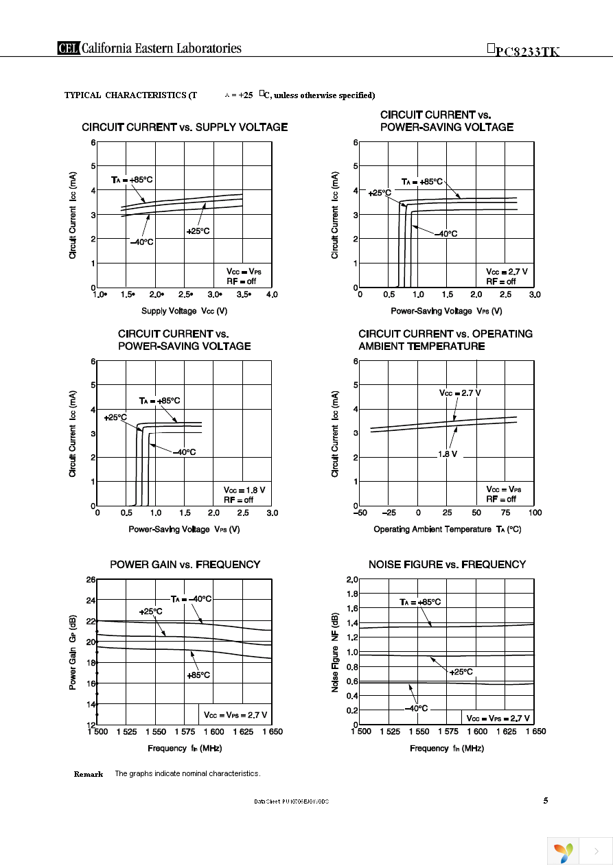 UPC8233TK-EV09-A Page 5