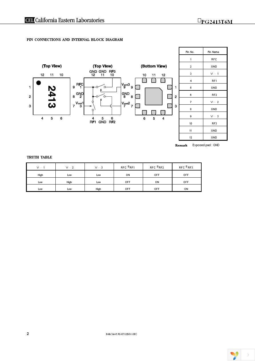 UPG2413T6M-EVAL-A Page 2