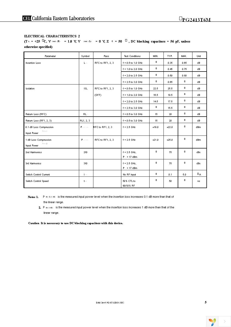 UPG2413T6M-EVAL-A Page 5