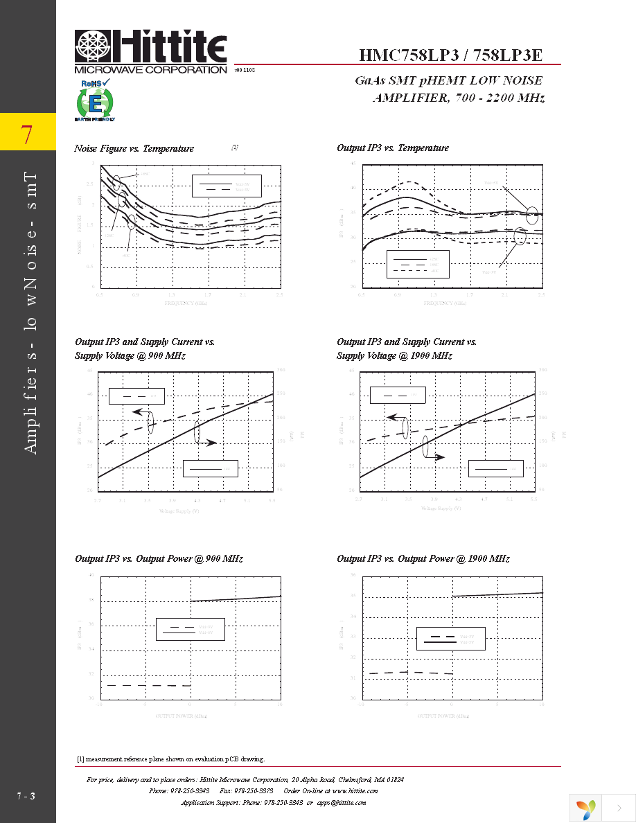 121703-HMC758LP3 Page 5