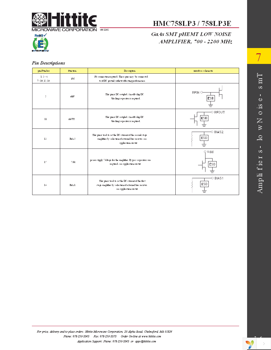 121703-HMC758LP3 Page 8