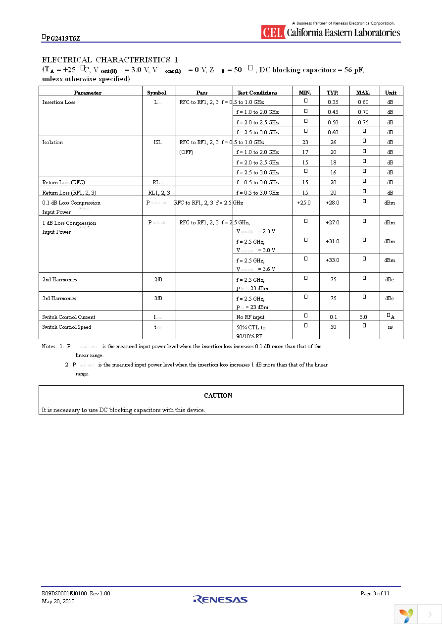UPG2413T6Z-EVAL-A Page 3