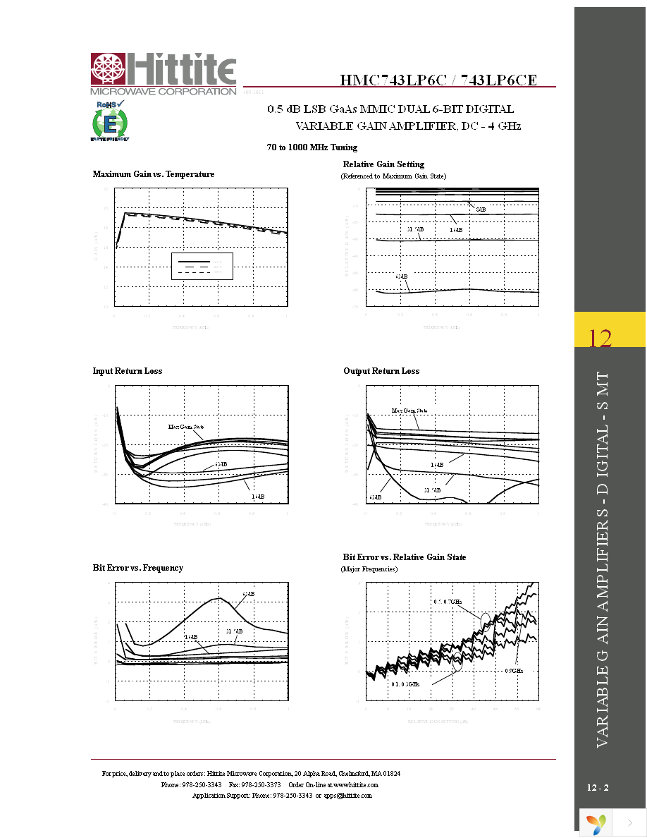 124459-HMC743LP6C Page 4