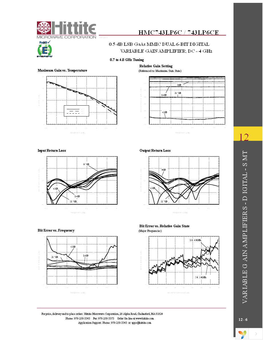 124459-HMC743LP6C Page 8