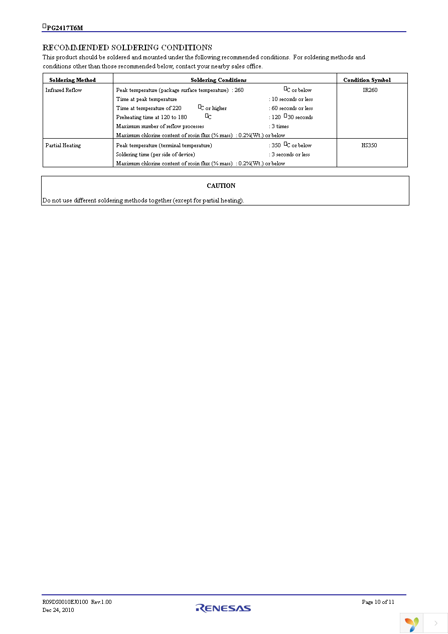 UPG2417T6M-EVAL-A Page 10