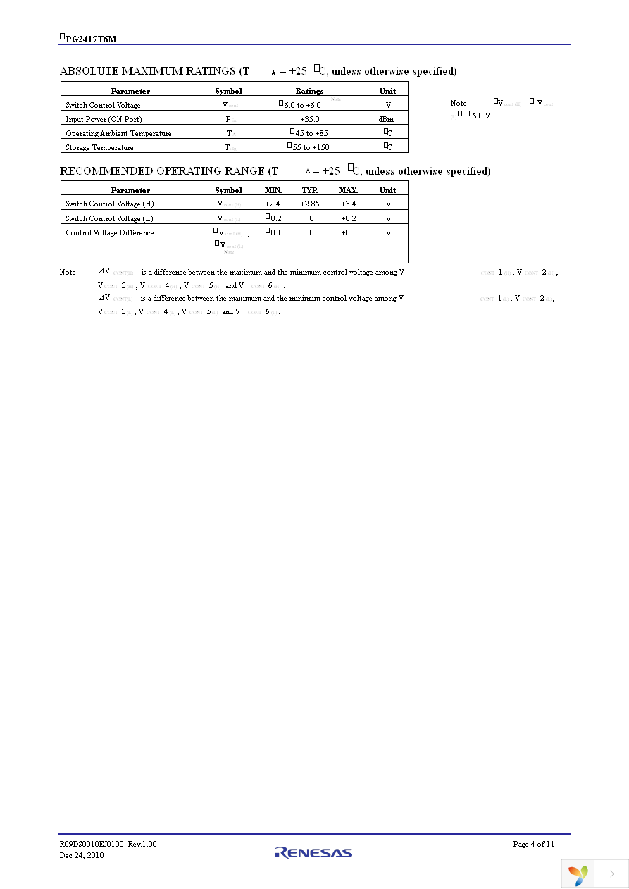 UPG2417T6M-EVAL-A Page 4