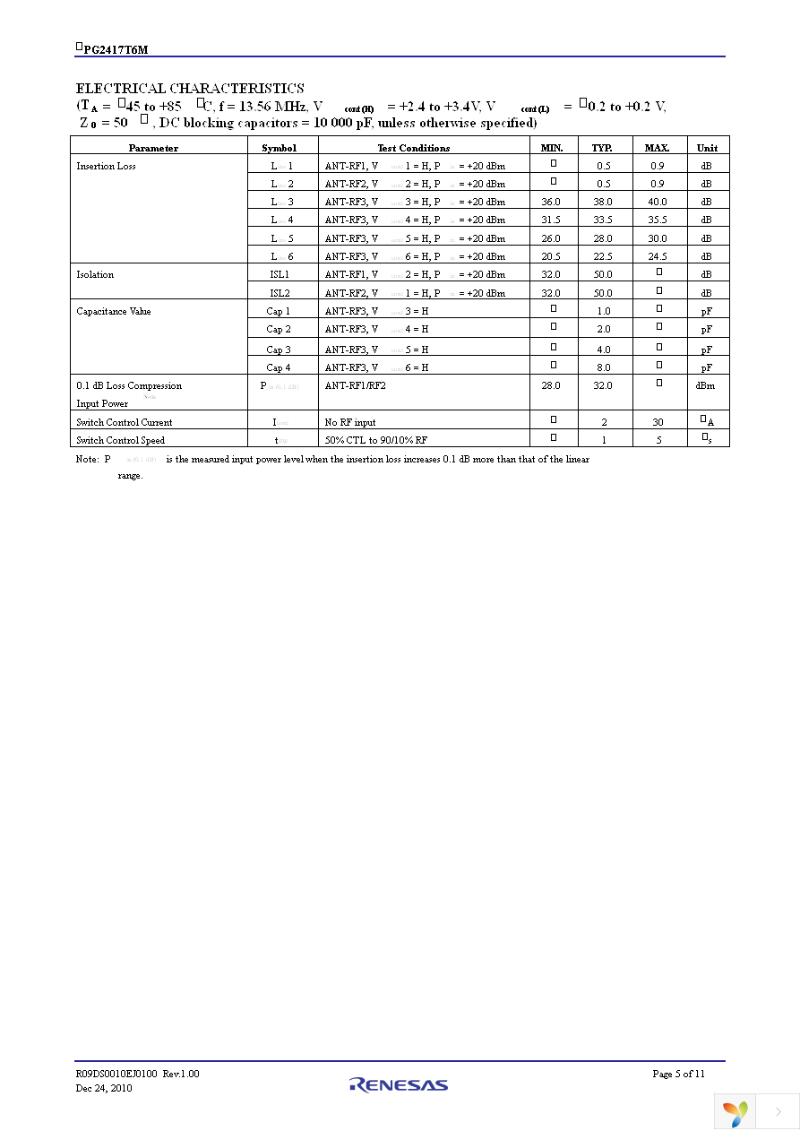 UPG2417T6M-EVAL-A Page 5