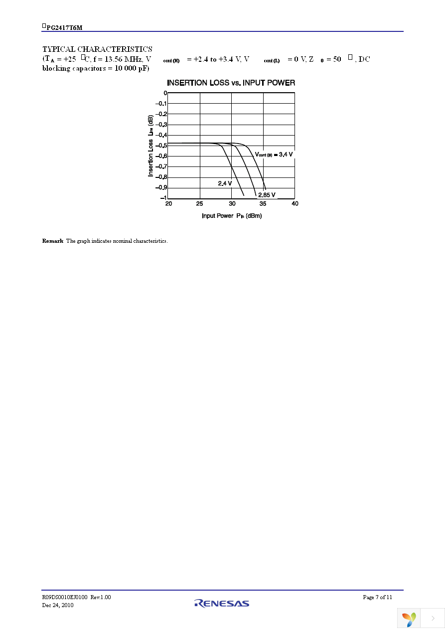 UPG2417T6M-EVAL-A Page 7