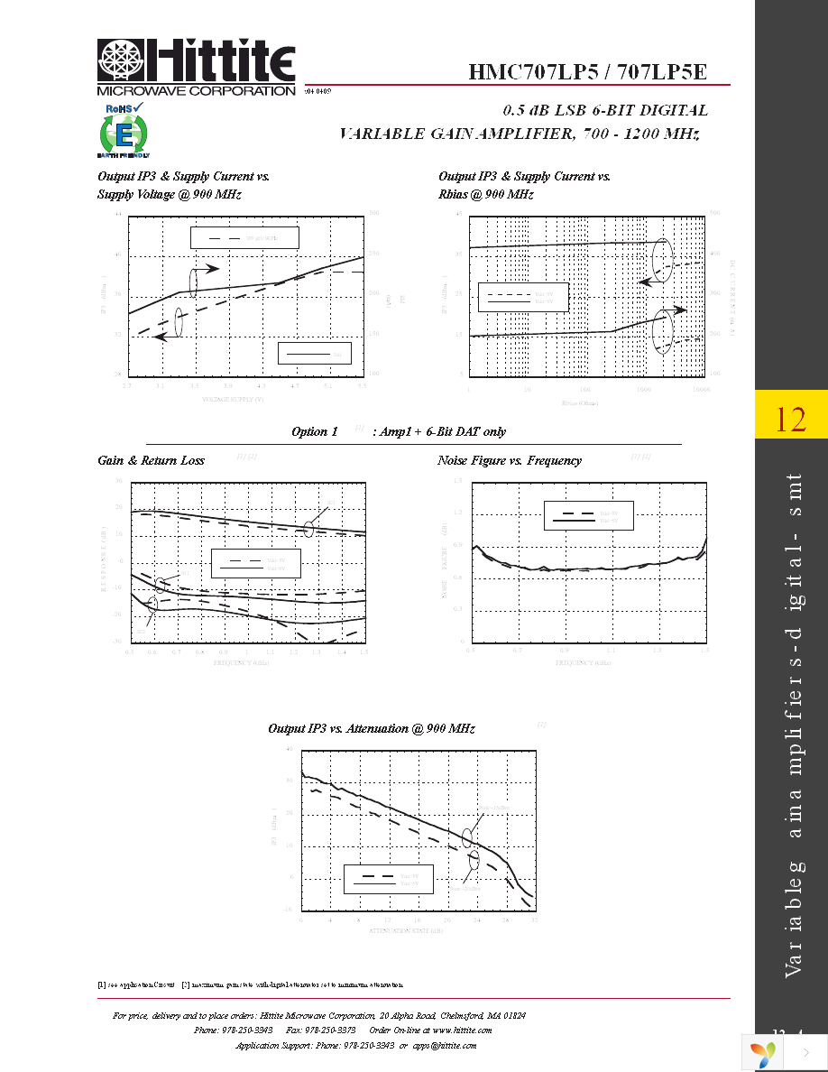 120619-HMC707LP5 Page 6