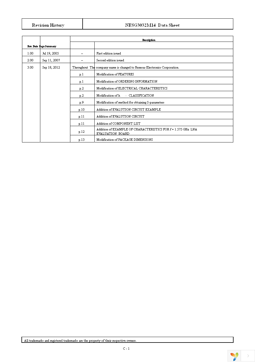 NESG3032M14-EVNF24 Page 14