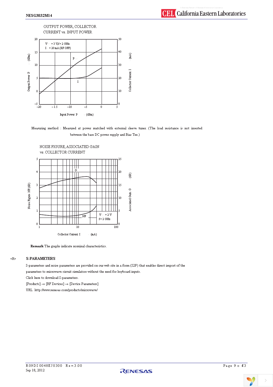 NESG3032M14-EVNF24 Page 9