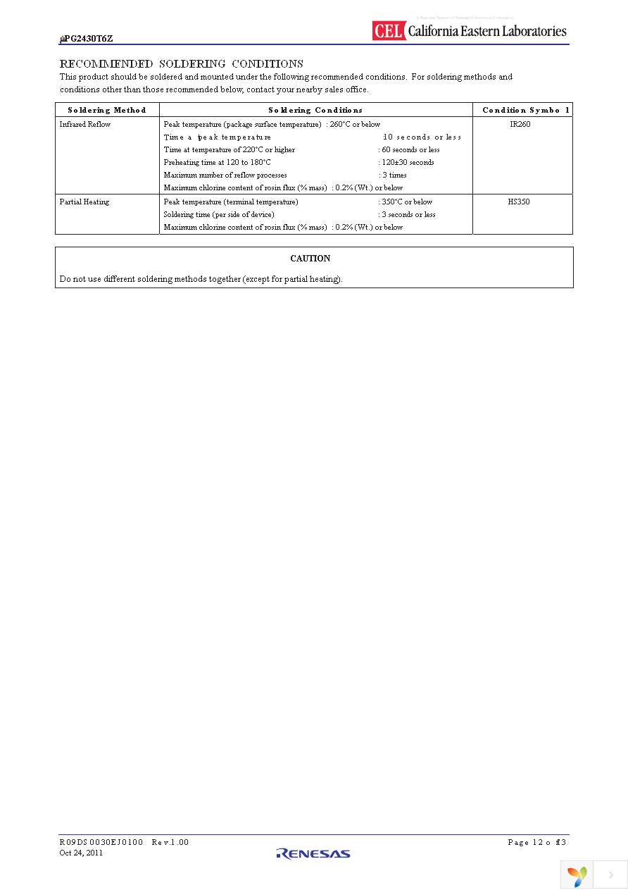 UPG2430T6Z-EVAL-A Page 12