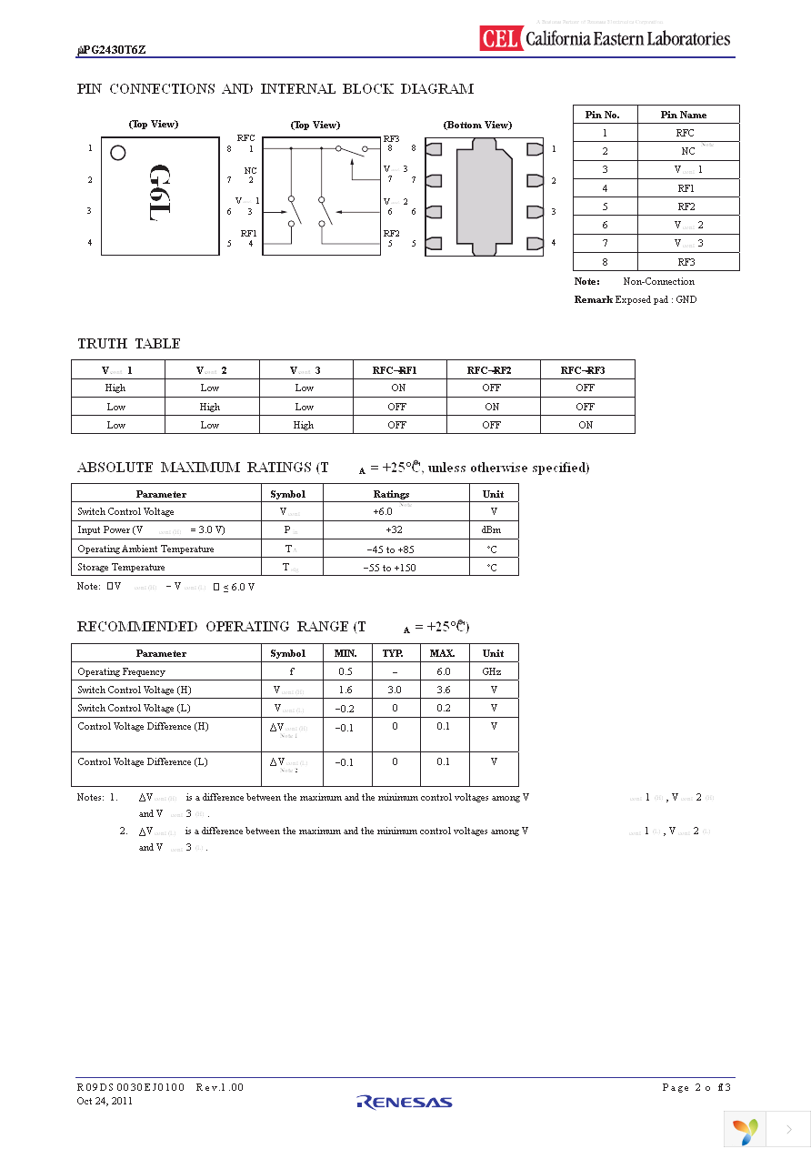 UPG2430T6Z-EVAL-A Page 2