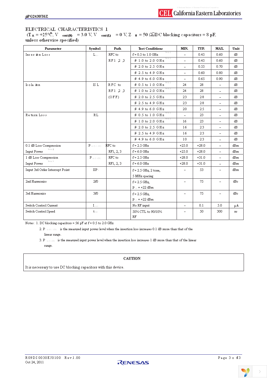 UPG2430T6Z-EVAL-A Page 3