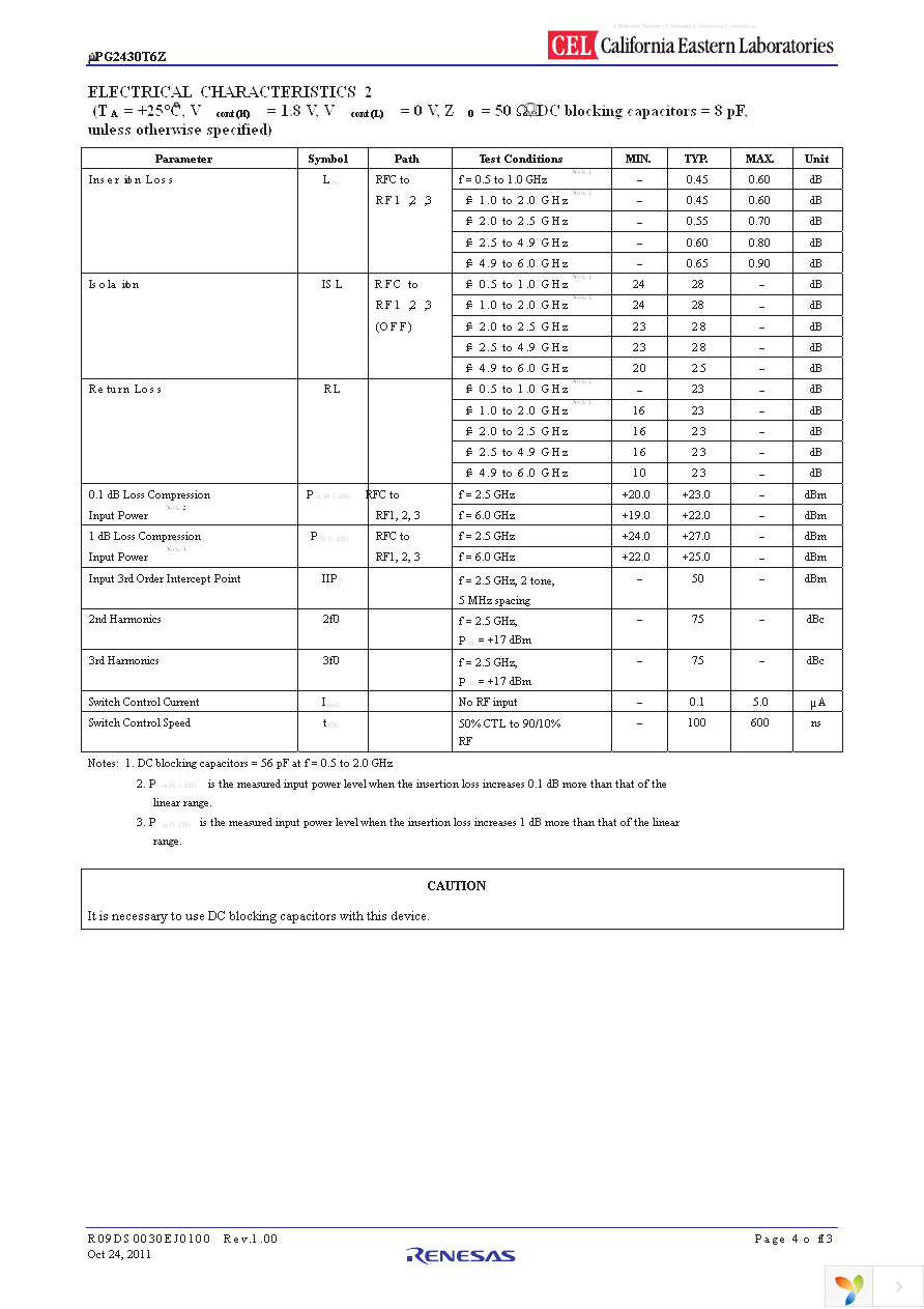 UPG2430T6Z-EVAL-A Page 4