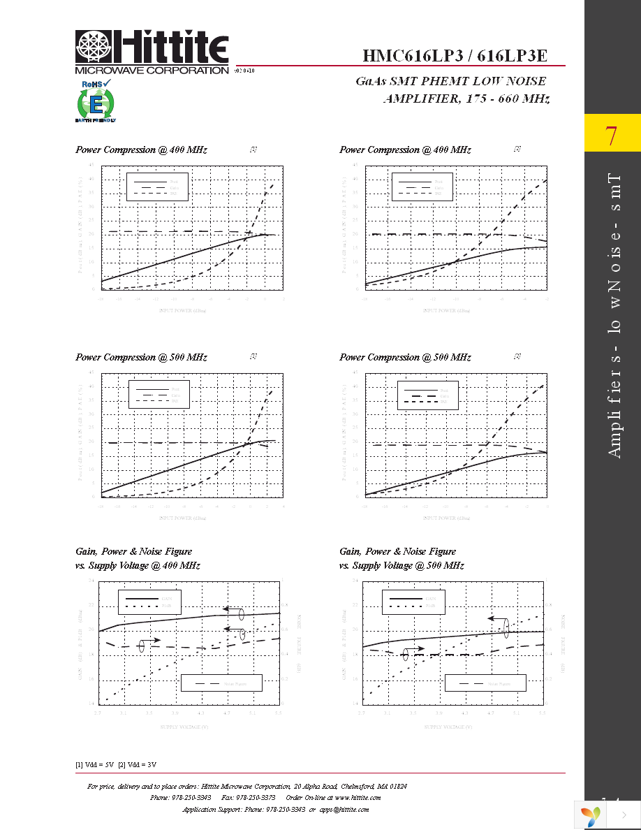 120728-HMC616LP3 Page 6