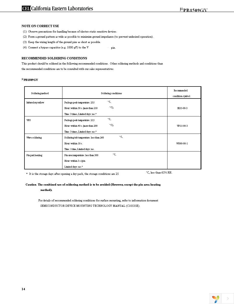 UPB1509GV-EVAL-A Page 14