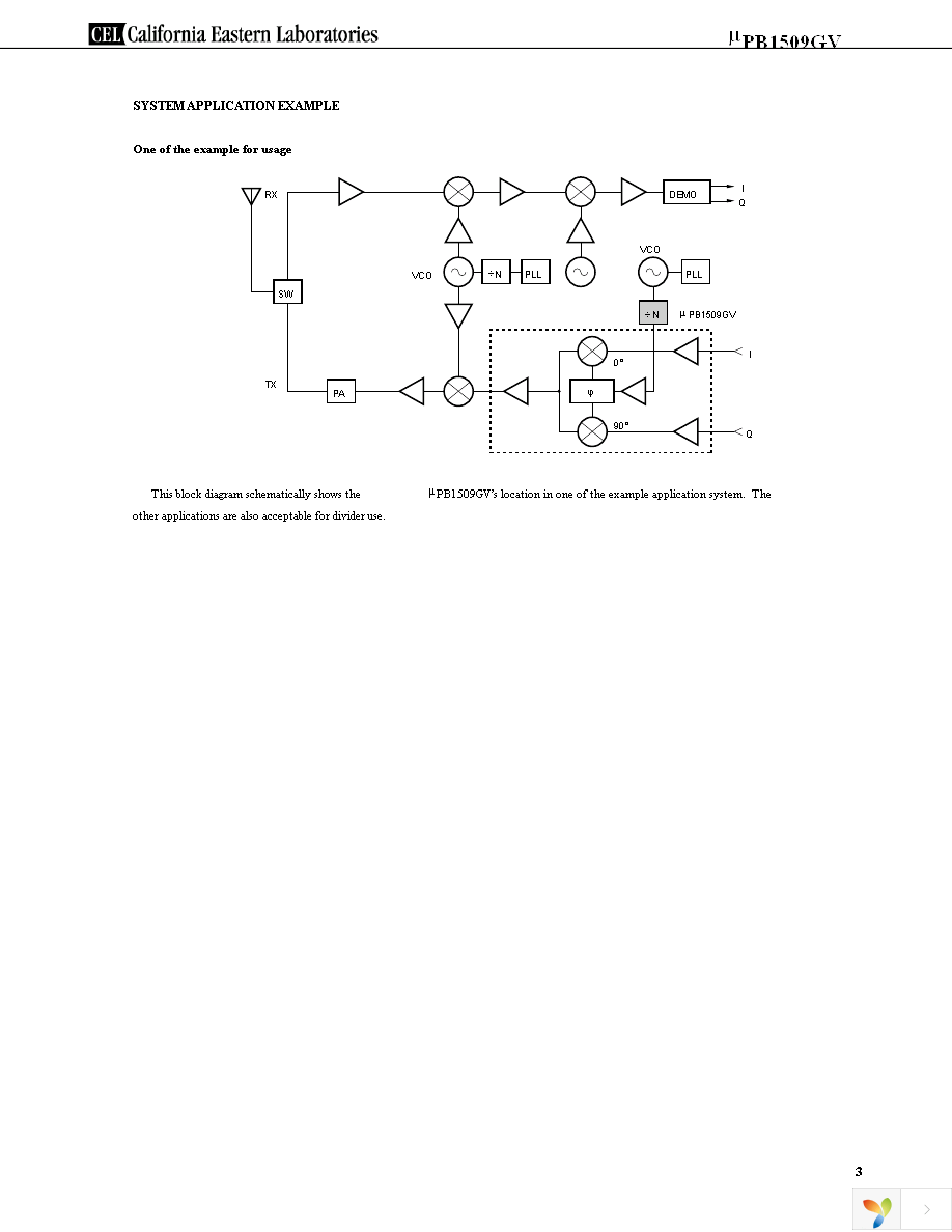 UPB1509GV-EVAL-A Page 3