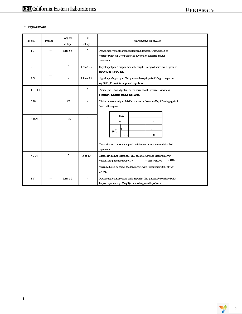 UPB1509GV-EVAL-A Page 4