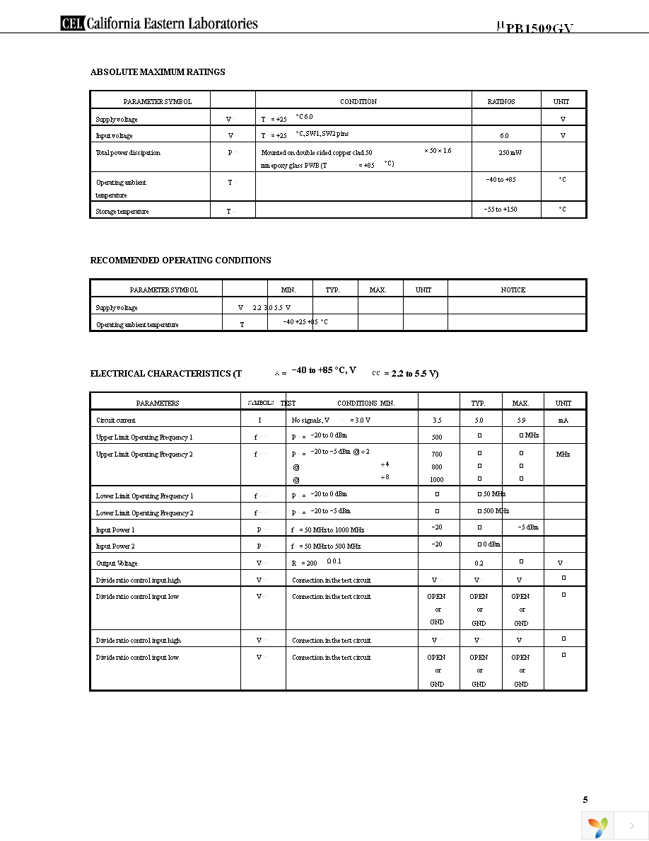 UPB1509GV-EVAL-A Page 5