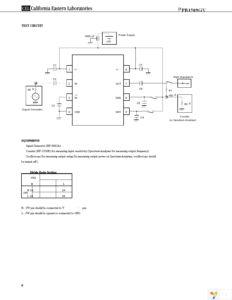 UPB1509GV-EVAL-A Page 6