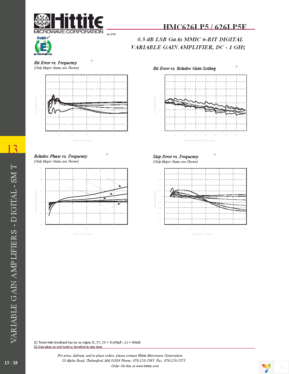 117355-HMC626LP5 Page 5