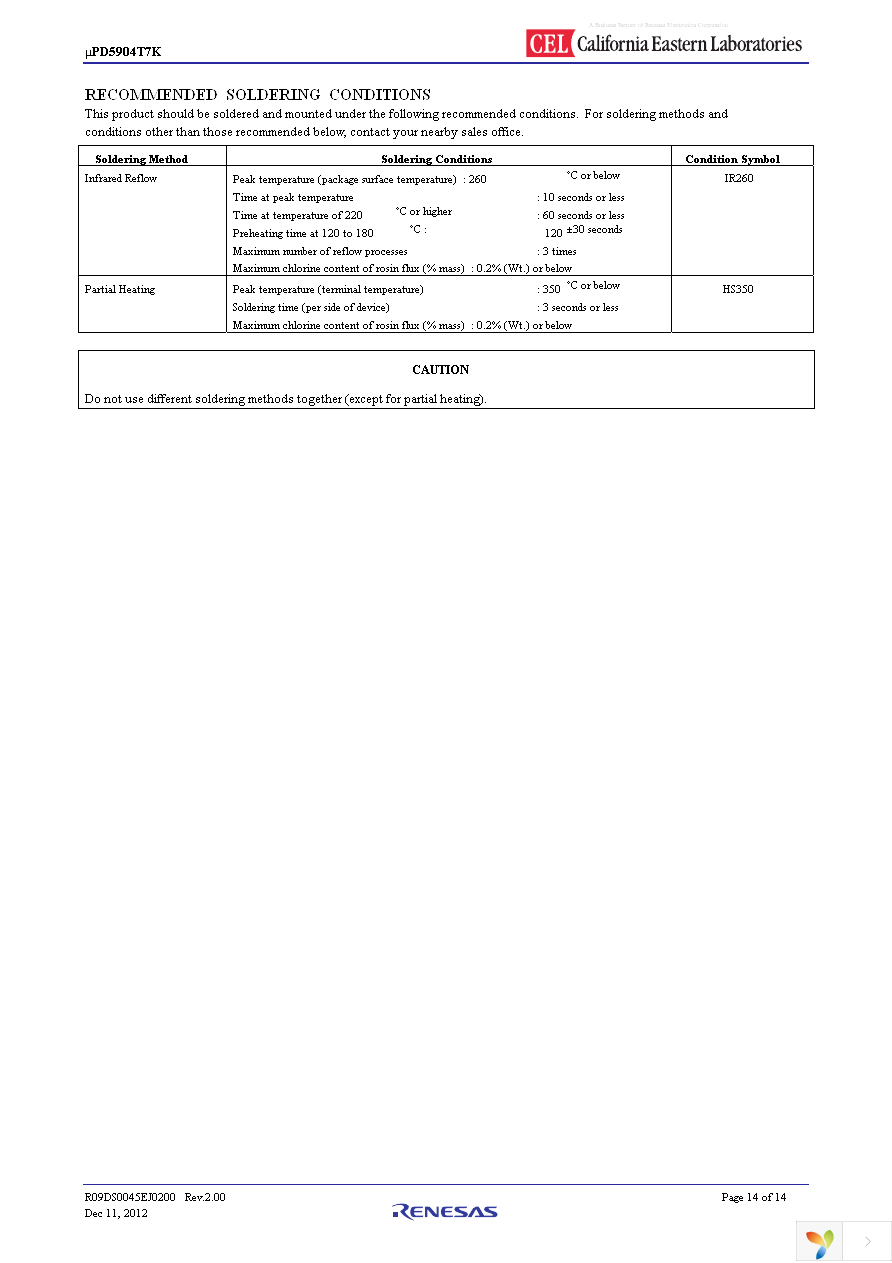 UPD5904T7K-EVAL-A Page 14